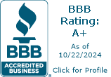 The Jim Hutson Agency, LLC BBB Business Review